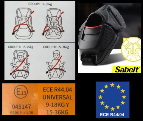 Fotelik samochodowy Bebico COMFORT RED 9-36 kg II GATUNEK Bebico Fotelik samochodowy Bebico COMFORT RED 9-36 kg II GATUNEK Bebico