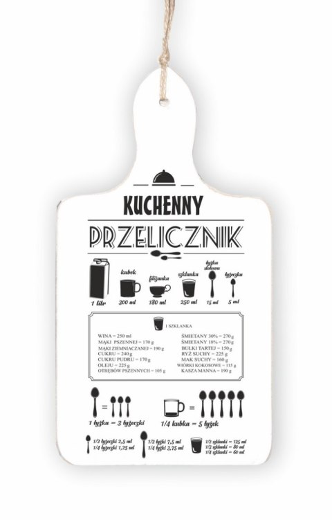 Deska 01 - Kuchenny przelicznik (białe) - D/01/1070